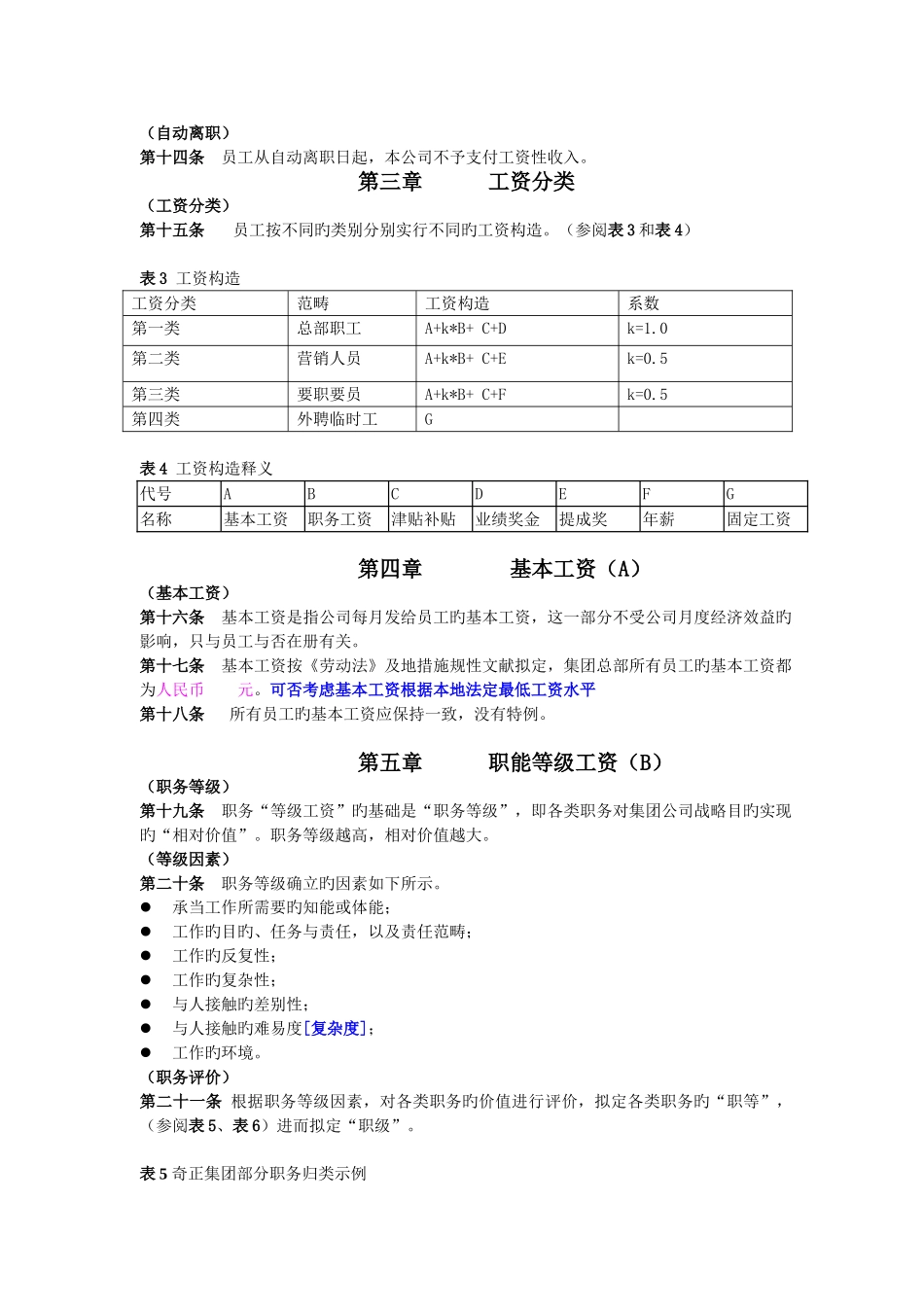 集团薪酬管理制度_第3页