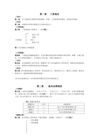 集团薪酬管理制度
