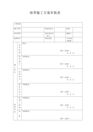 雨季施工方案审批表