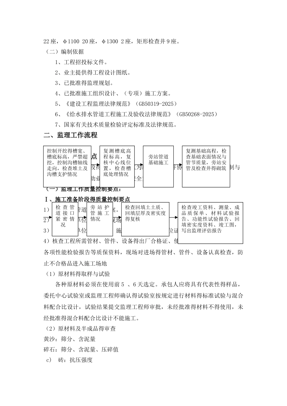 雨水工程监理实施细则_第2页