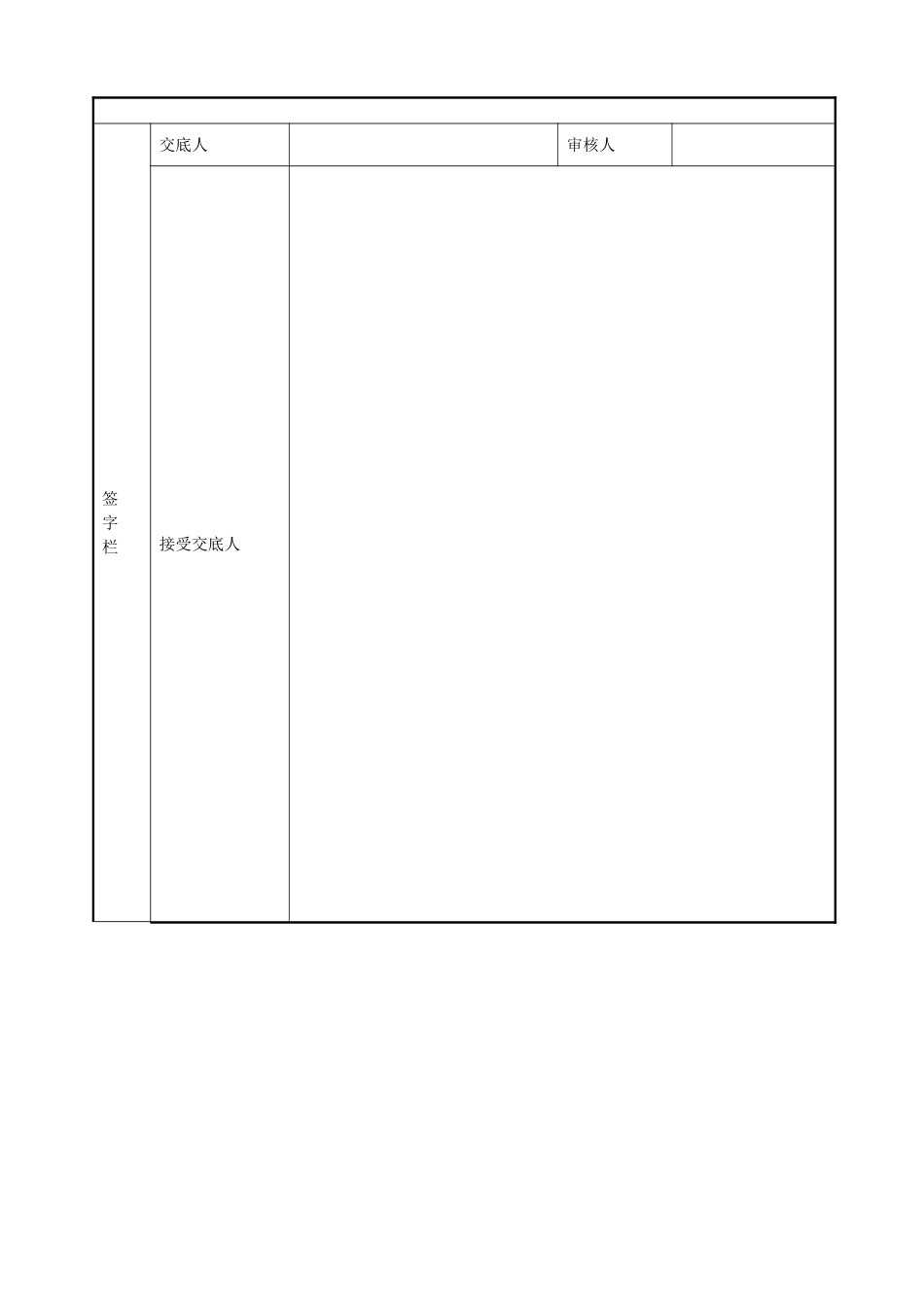 雨污水工程安全技术交底_第3页