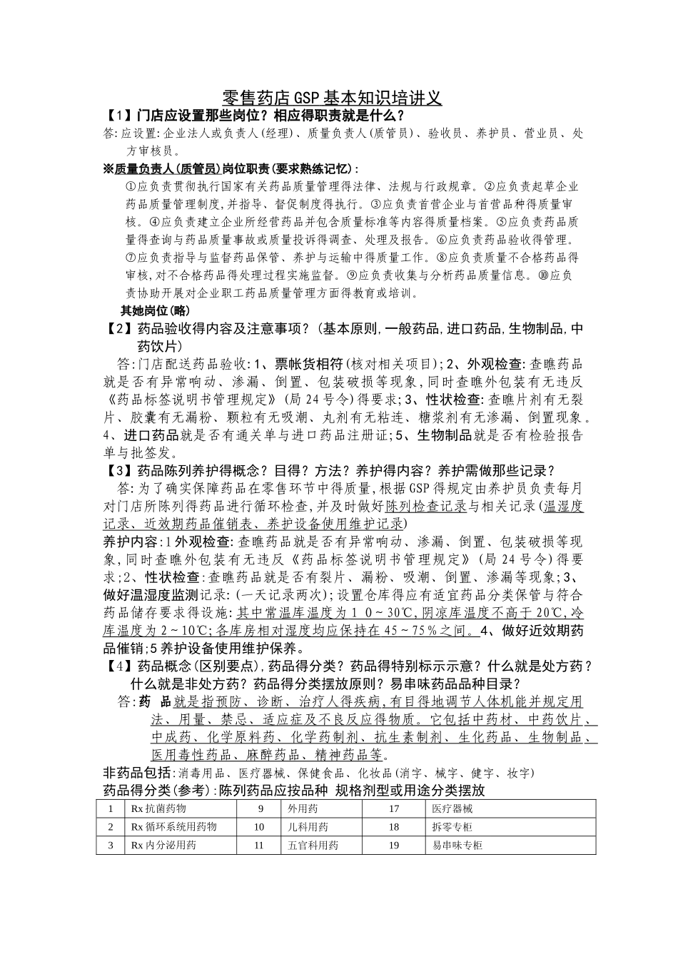 零售药店gsp基本知识培训问答材料_第1页