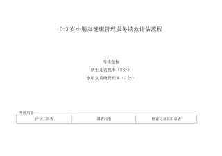零到三岁儿童健康管理服务绩效评估流程