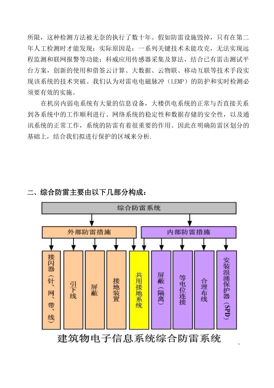 雷达站综合防雷设计方案大学论文_第2页