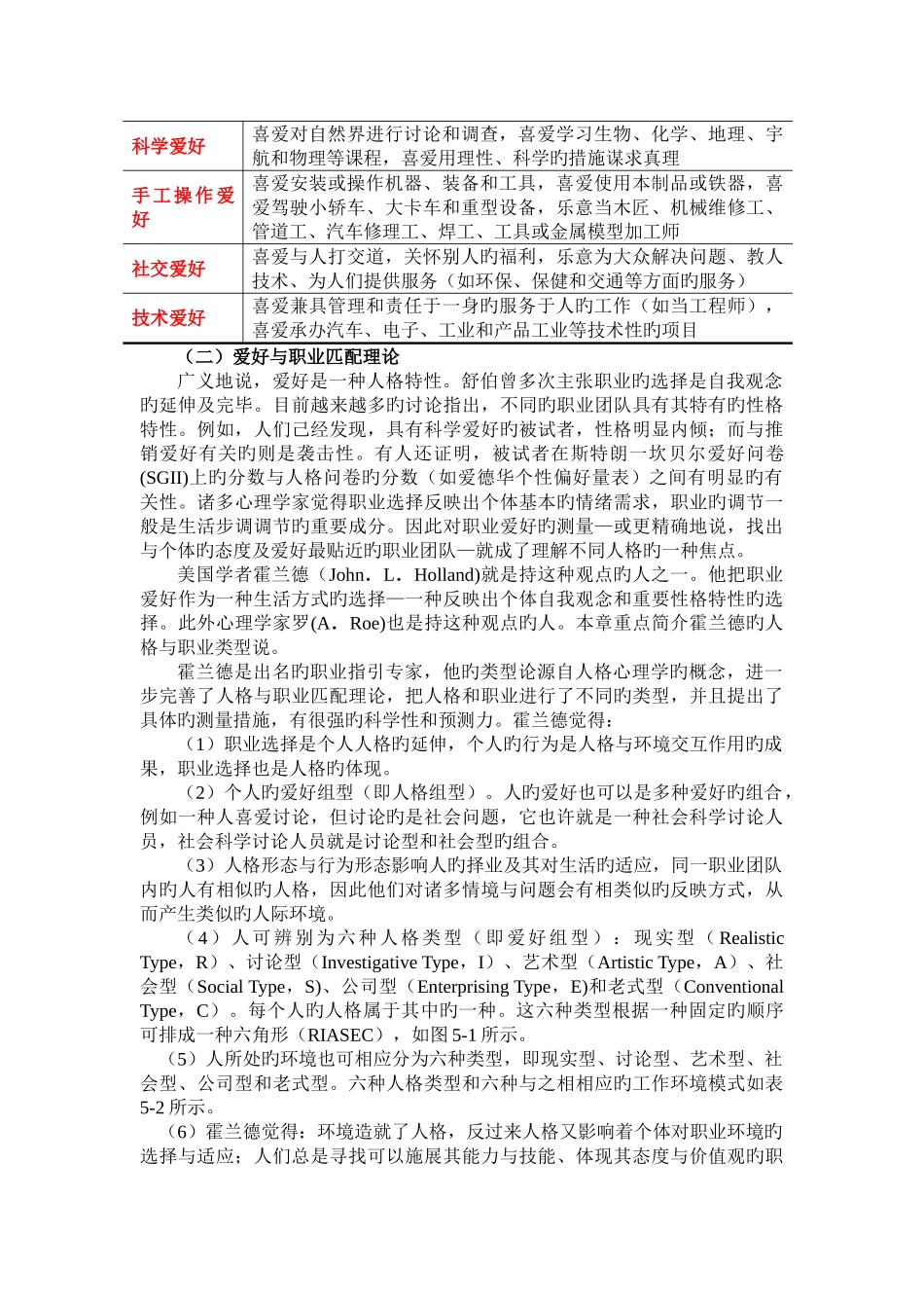 霍兰德六种人格类型_第2页