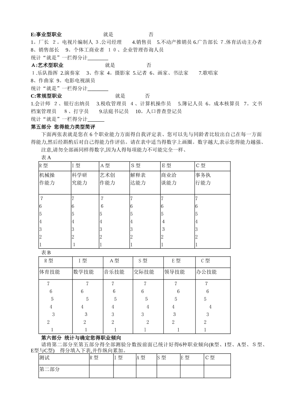 霍兰德职业倾向测验量表_第3页