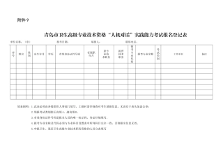青岛市卫生高级专业技术资格人机对话实践能力