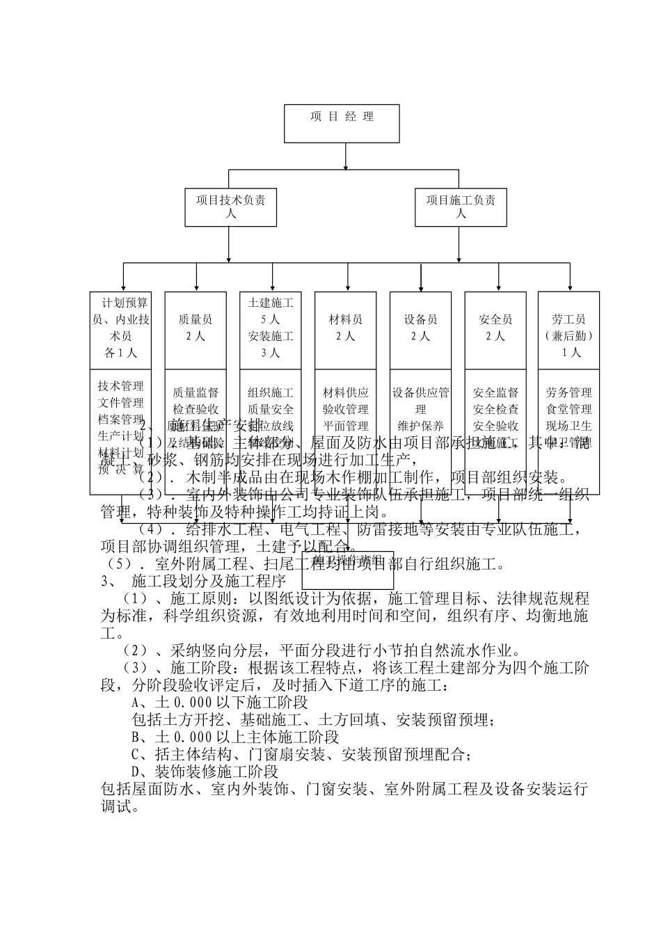 青州士官学校学员食堂施工组织设计_第3页