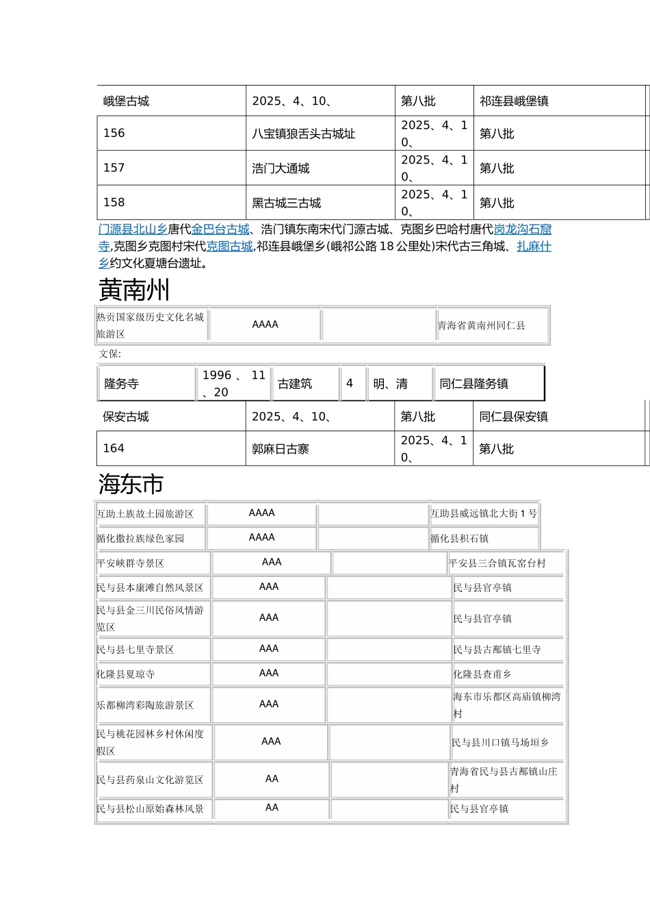 青海A级景区及文保单位_第3页