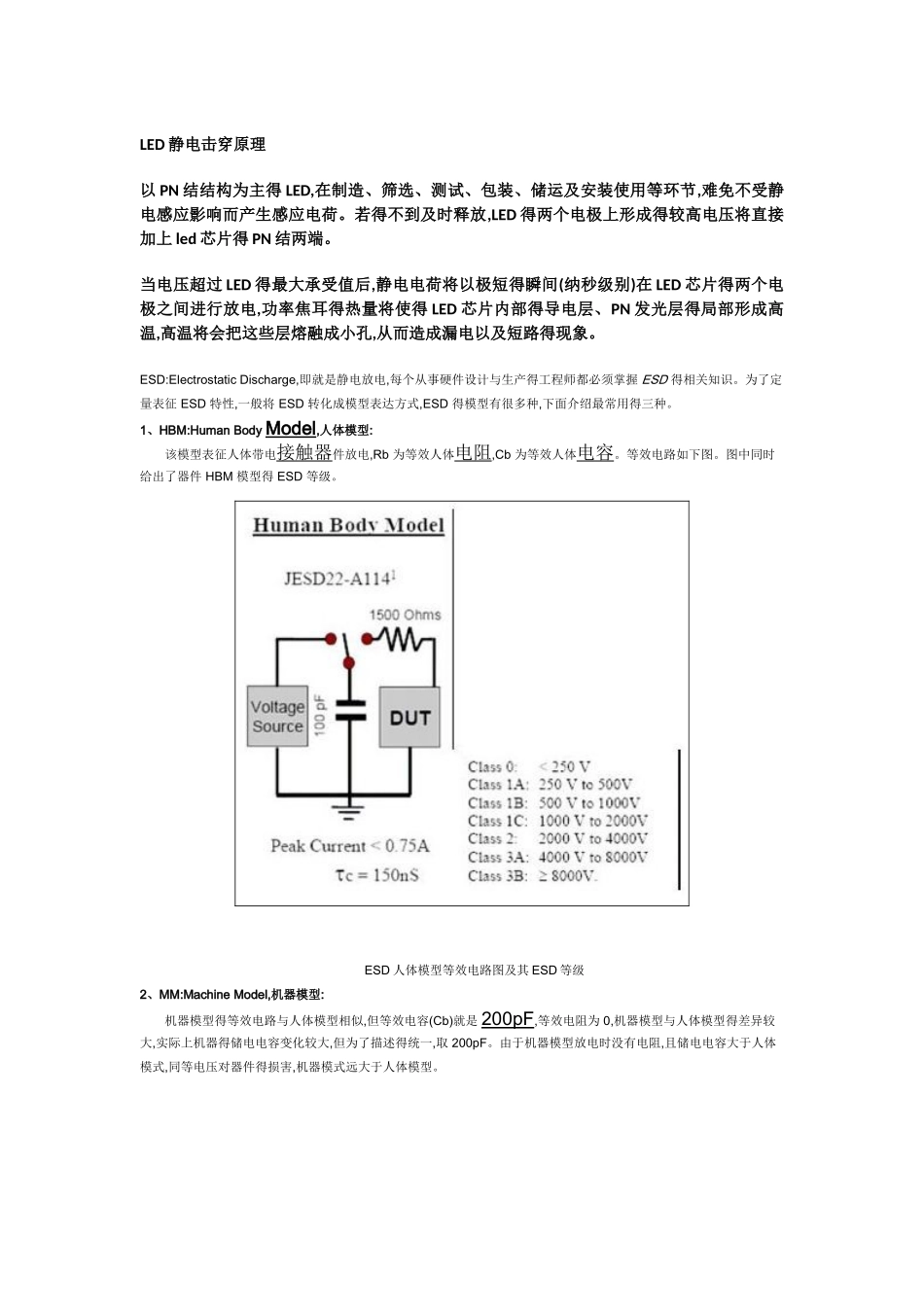 静电放电模式电路及静电等级 及比较_第1页