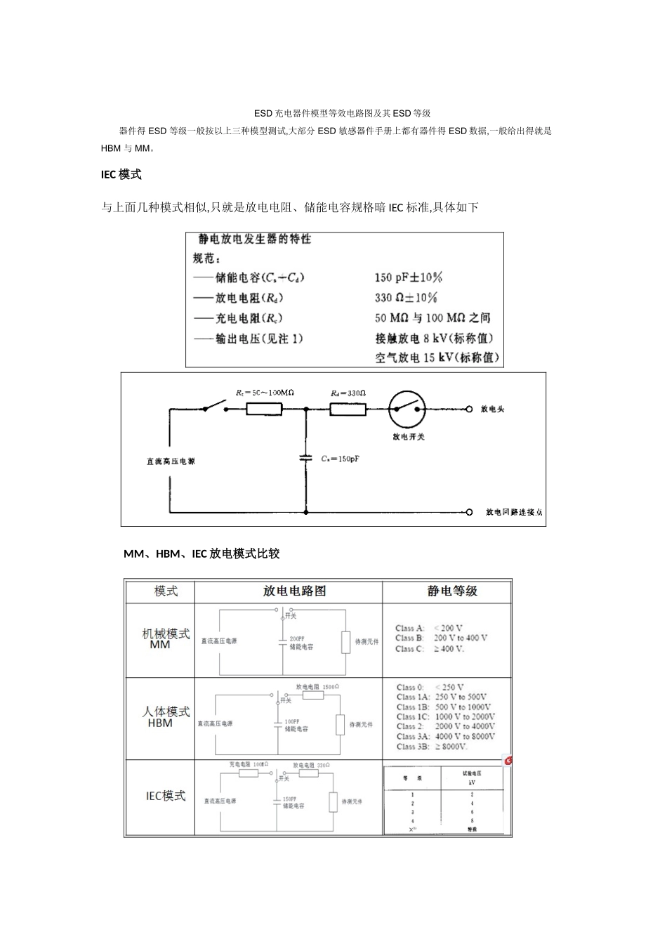 静电放电模式电路及静电等级 及比较_第3页