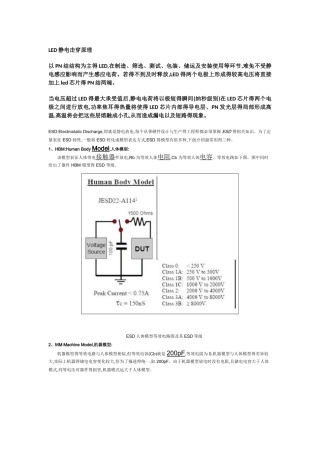 静电放电模式电路及静电等级 及比较