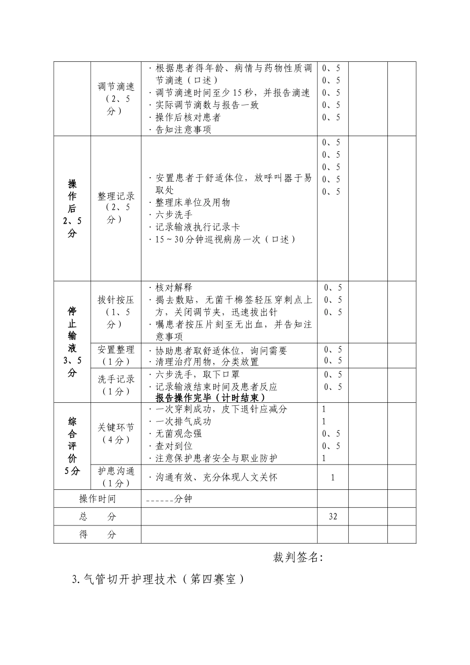 静脉输液技术操作流程_第2页