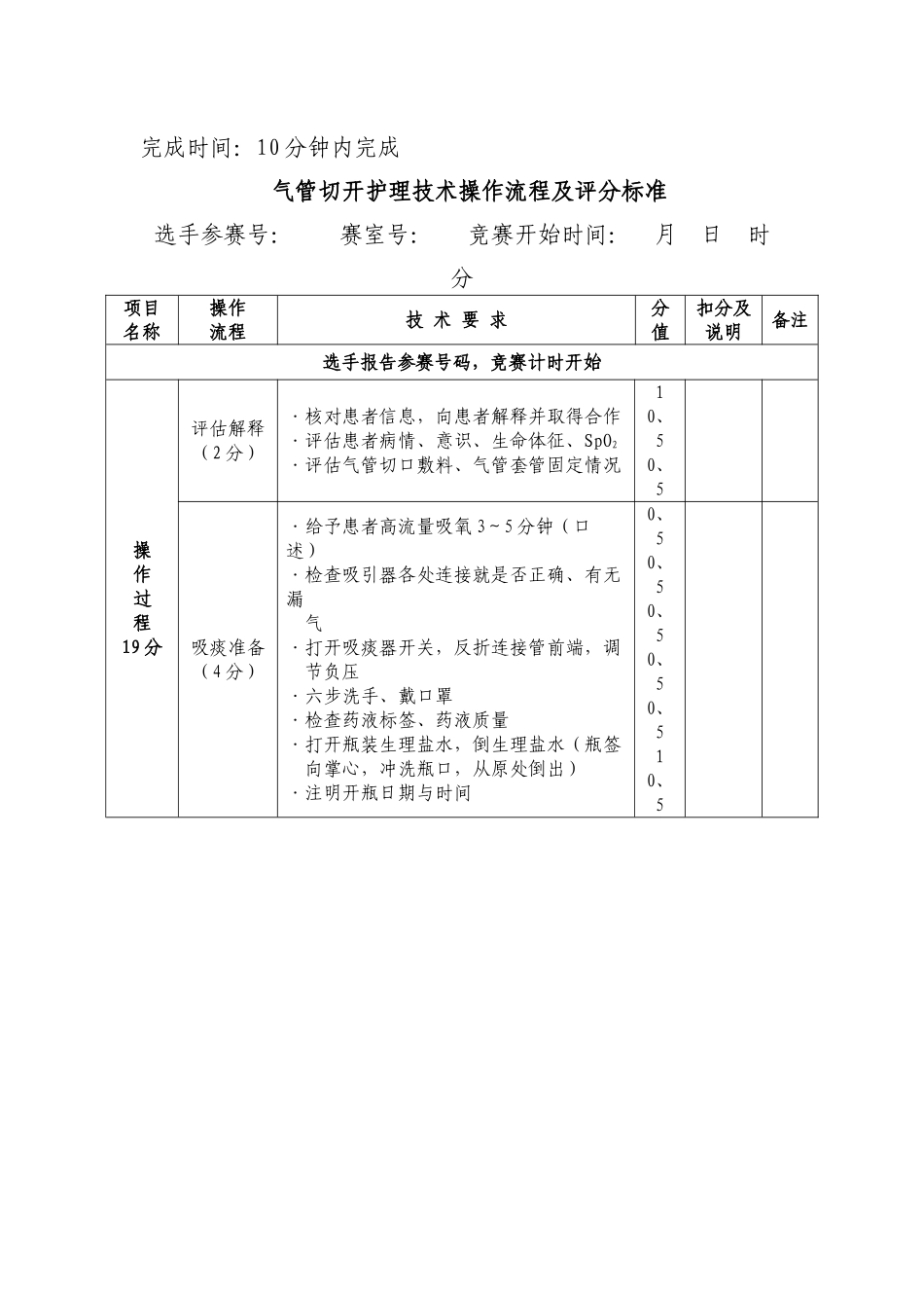 静脉输液技术操作流程_第3页