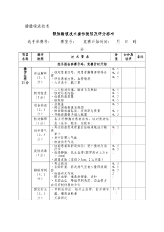 静脉输液技术操作流程