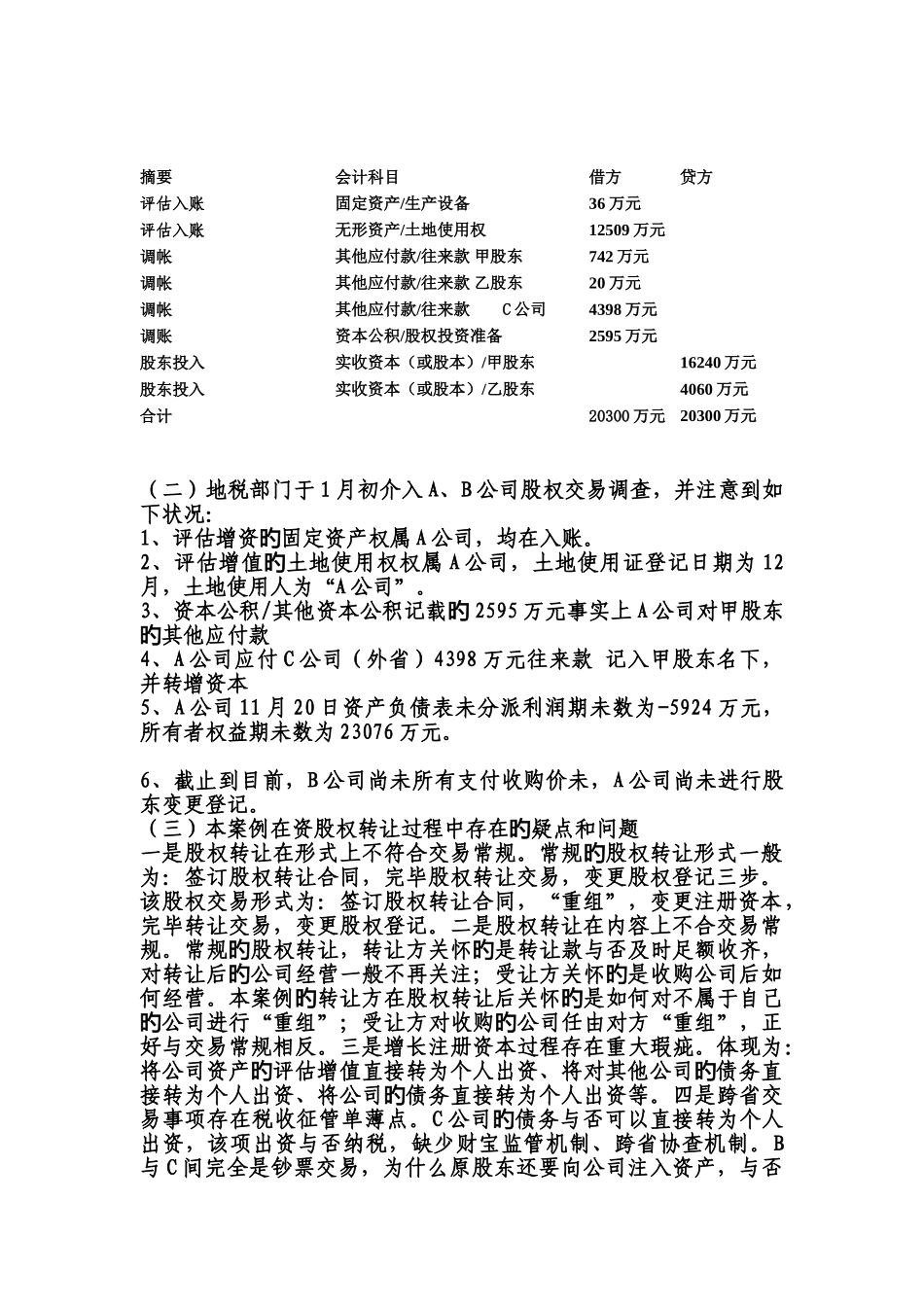 非上市公司先增资后转让股权个人所得税_第2页