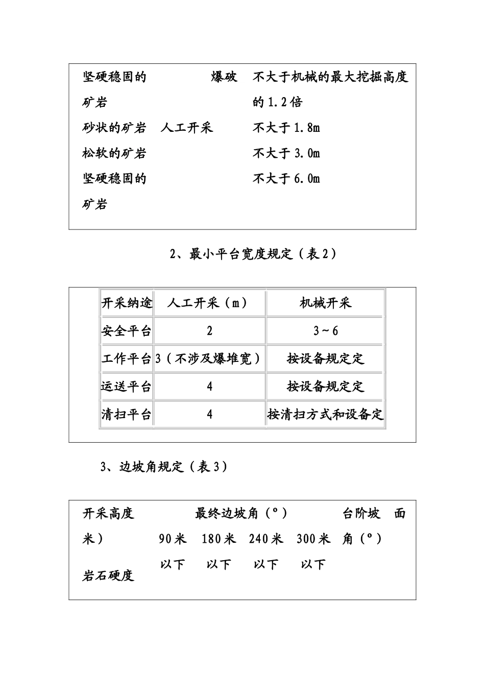 非煤矿山采场及边坡稳定安全技术措施_第2页