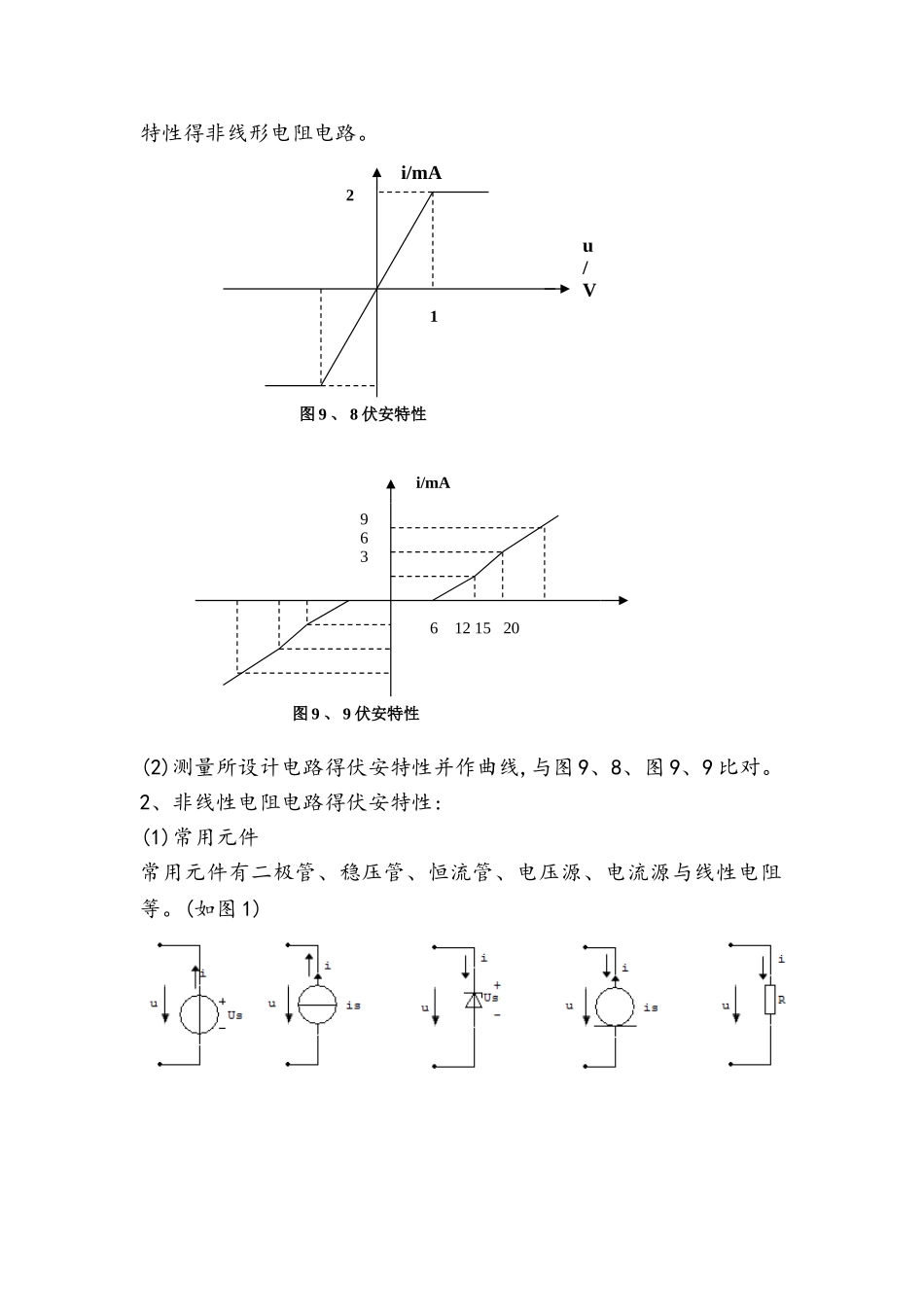 非线性电阻电路_第2页