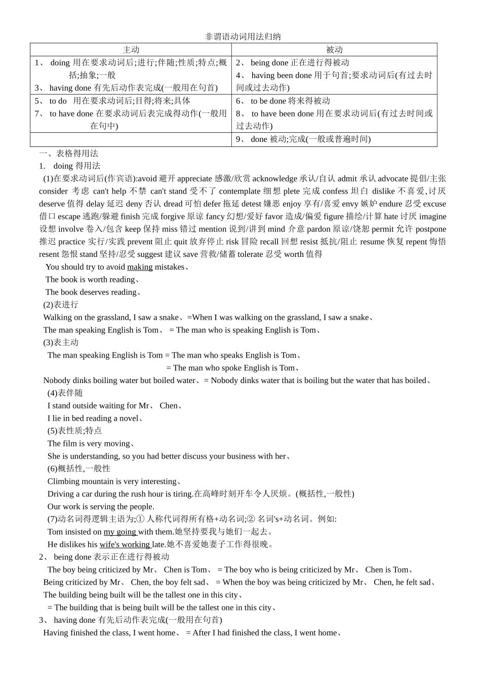 非谓语动词用法归纳_第1页