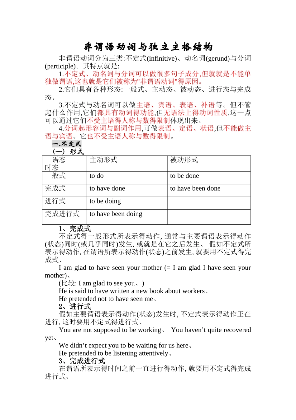 非谓语动词与独立主格结构_第1页