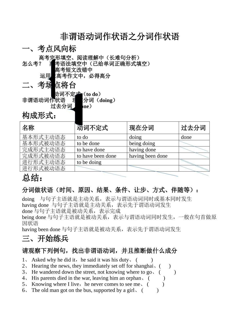 非谓语动词作状语之分词作状语_第1页