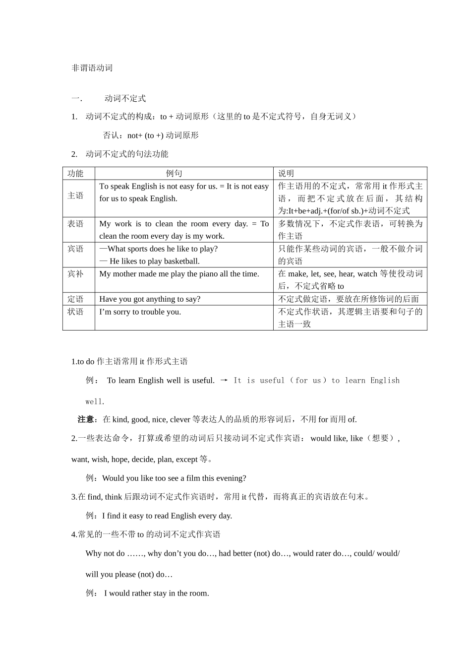 非谓语动词表格形式_第1页