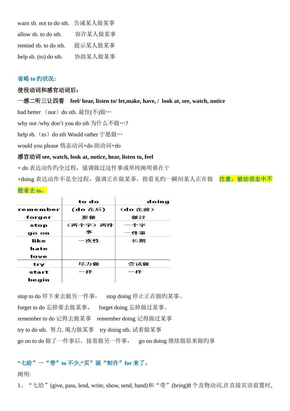 非谓语动词口诀_第3页