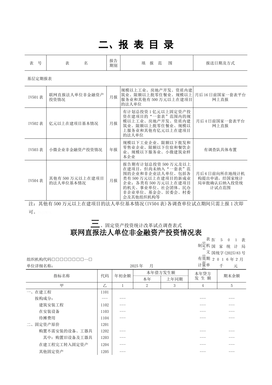 非金融资产投资指标及相关情况说明_第2页
