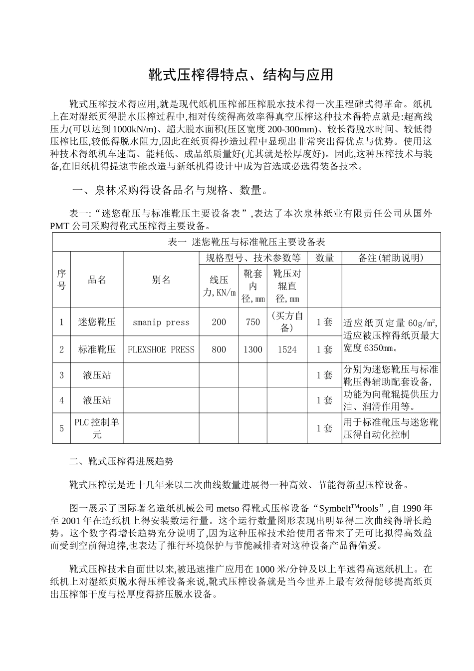 靴式压榨的特点与应用_第1页