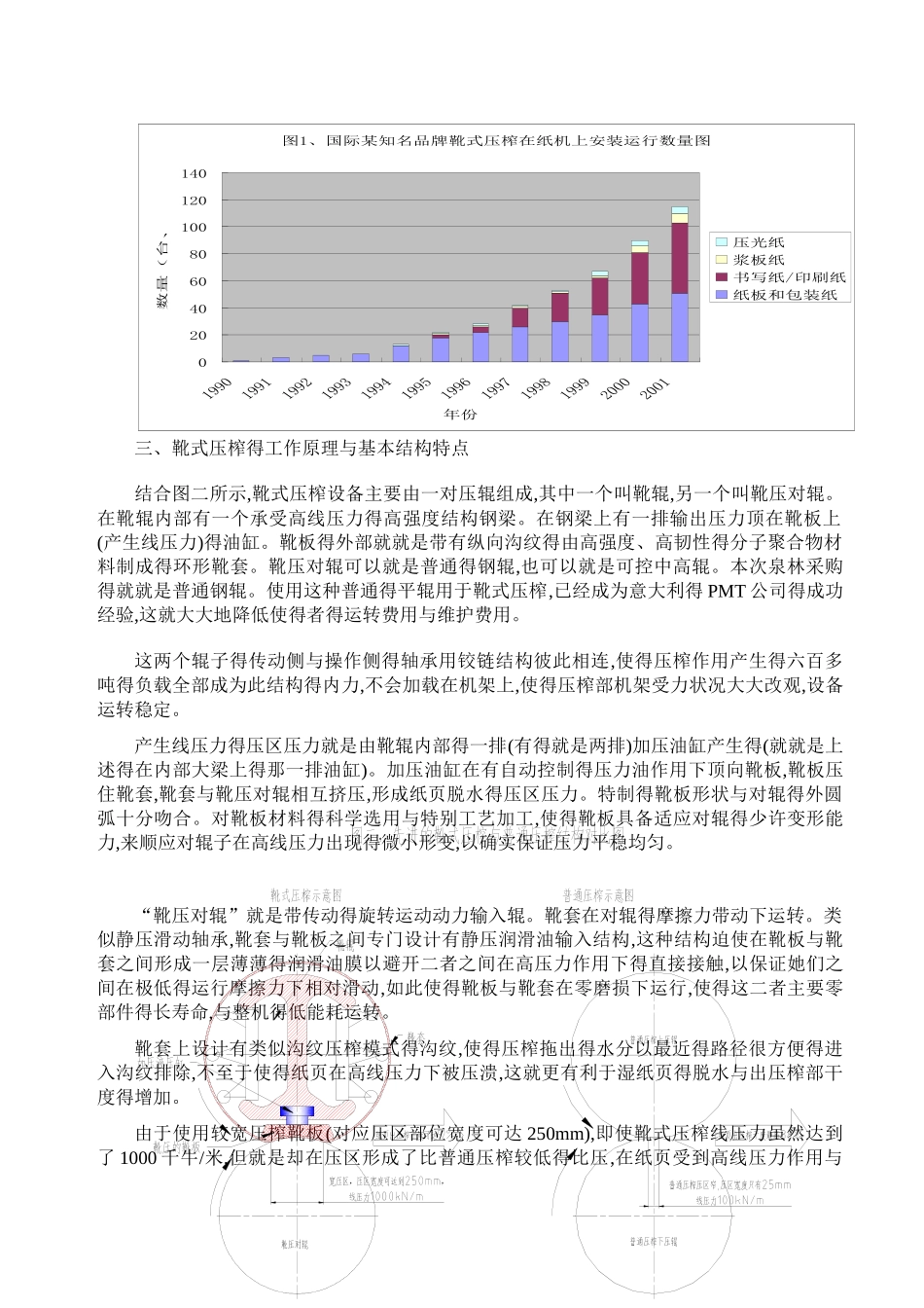 靴式压榨的特点与应用_第2页
