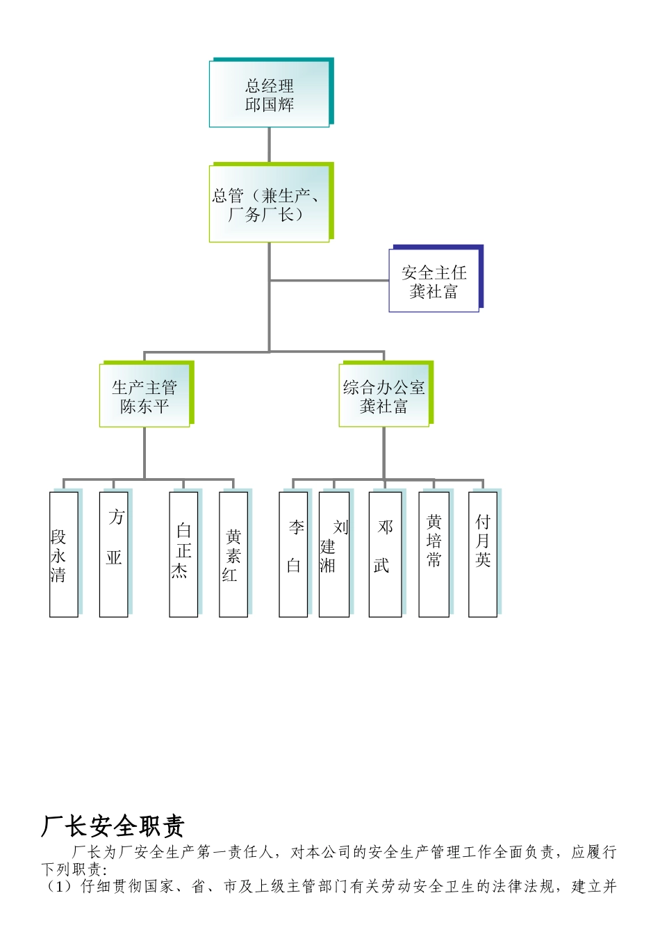 鞋厂安全生产管理制度汇编_第3页