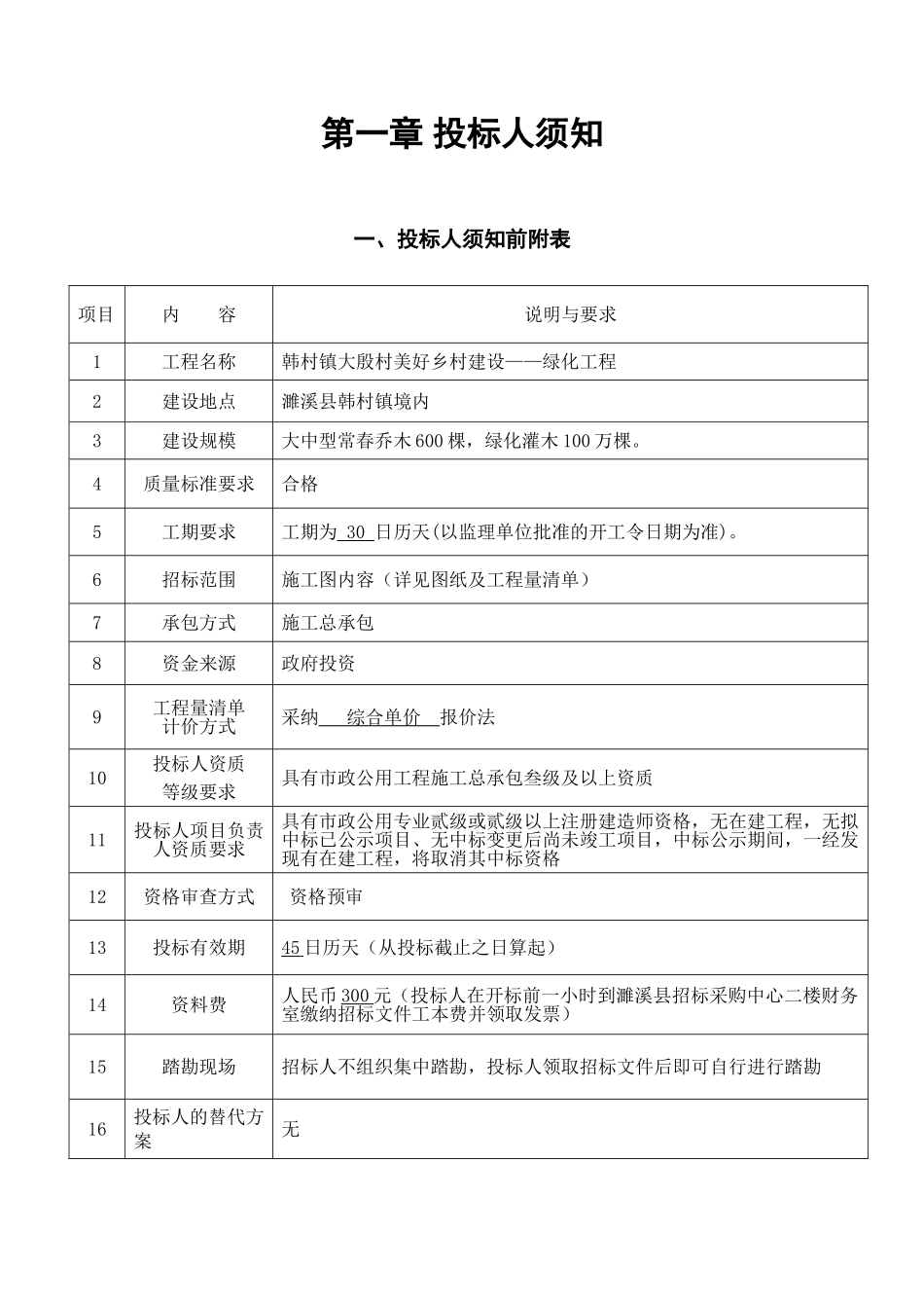 韩村镇大殷村美好乡村建设—绿化工程招标文件_第3页