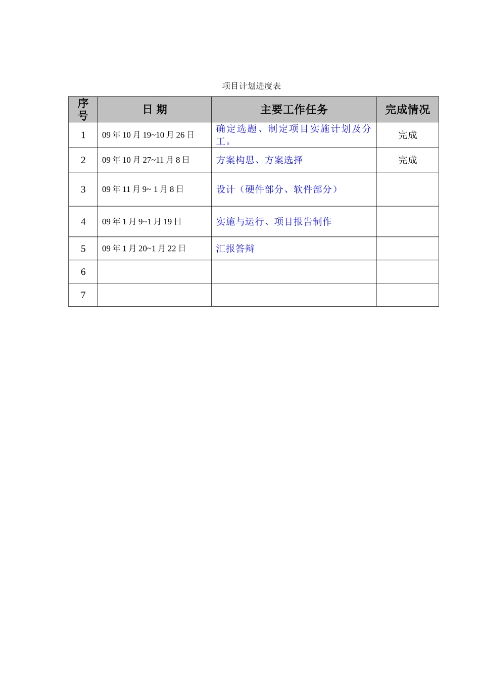 音乐喷泉的plc控制系统的设计大学毕设论文_第3页