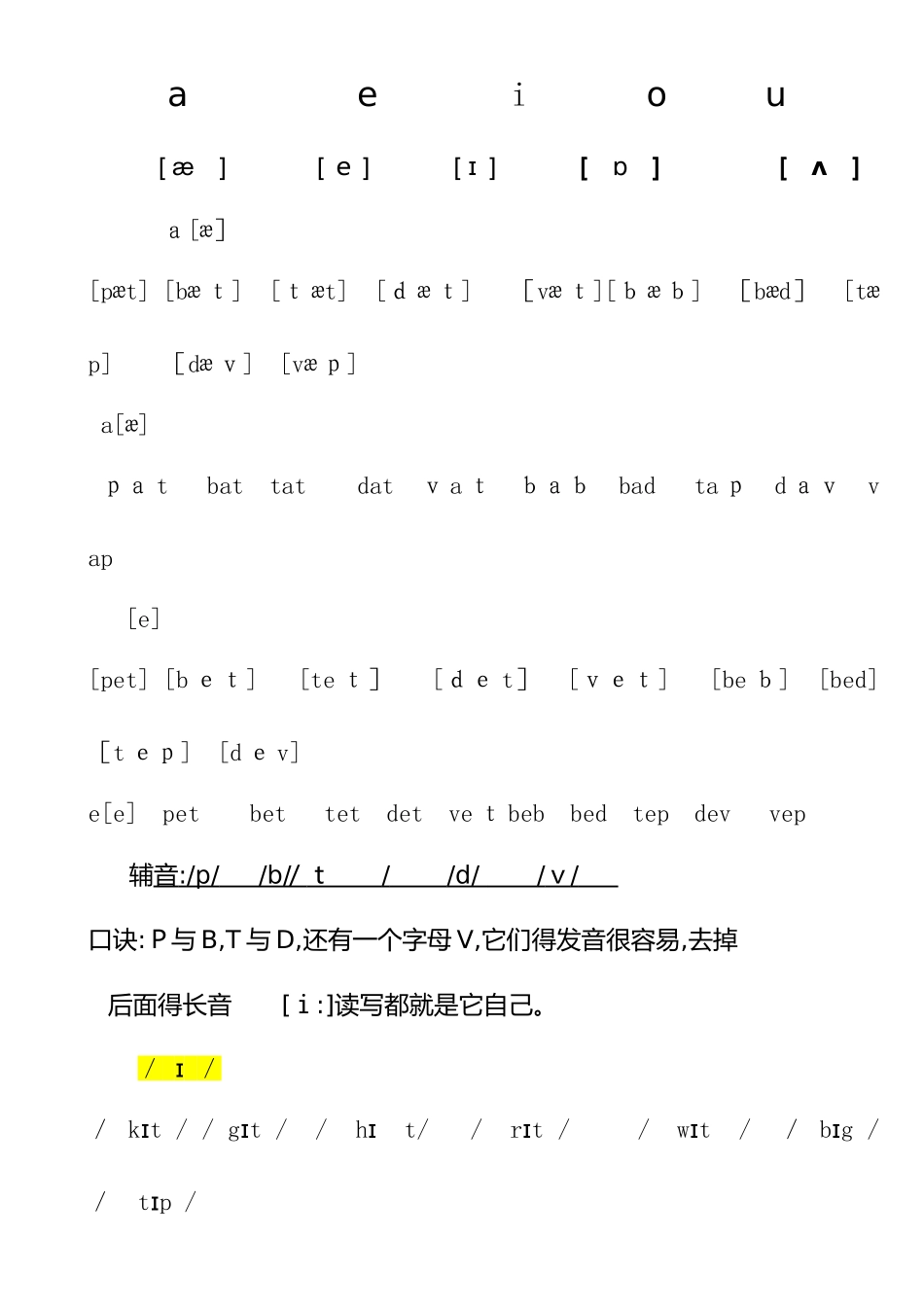 音标大纲完整版_第3页