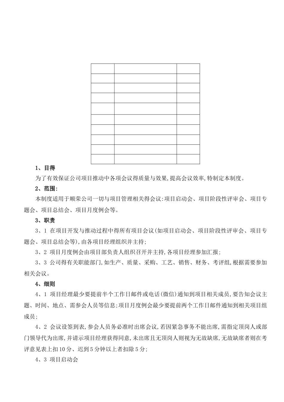 项目例会管理制度_第2页