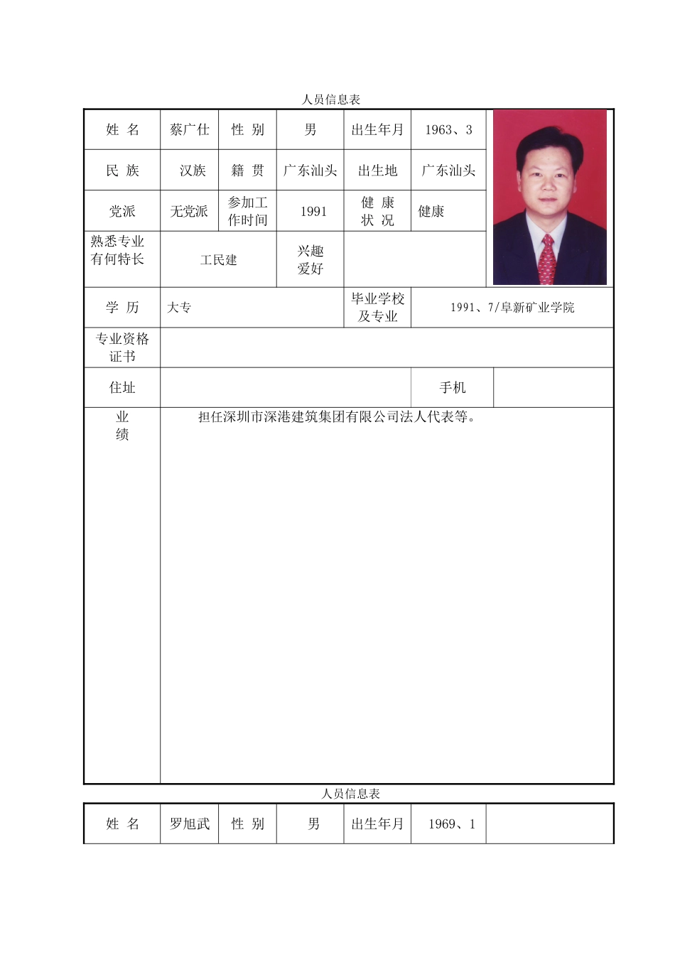 项目信息表及施工人员信息表_第2页