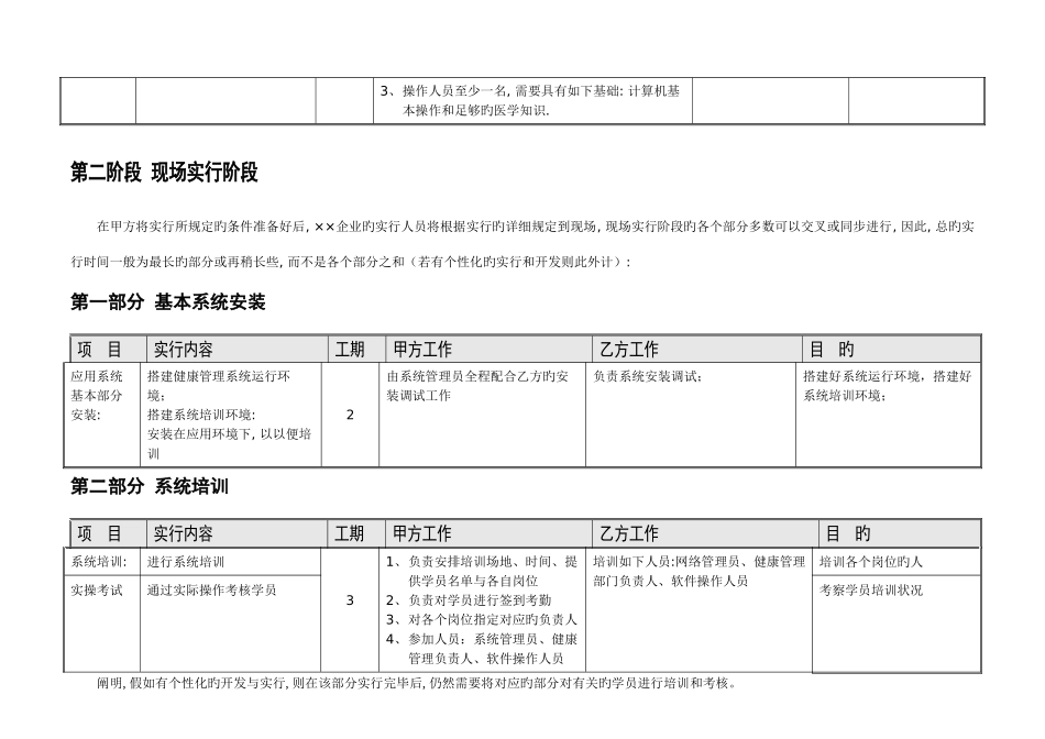 项目实施计划书_第2页