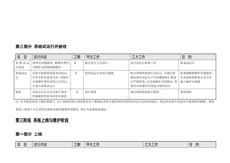 项目实施计划书_第3页