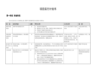 项目实施计划书