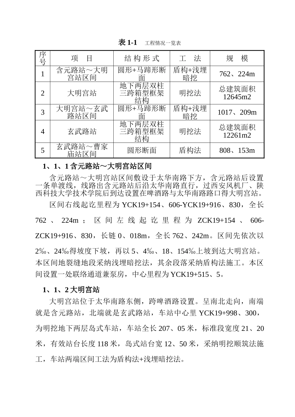 项目安全风险评估报告_第2页