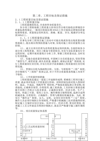 项目工程目标及各项保证措施