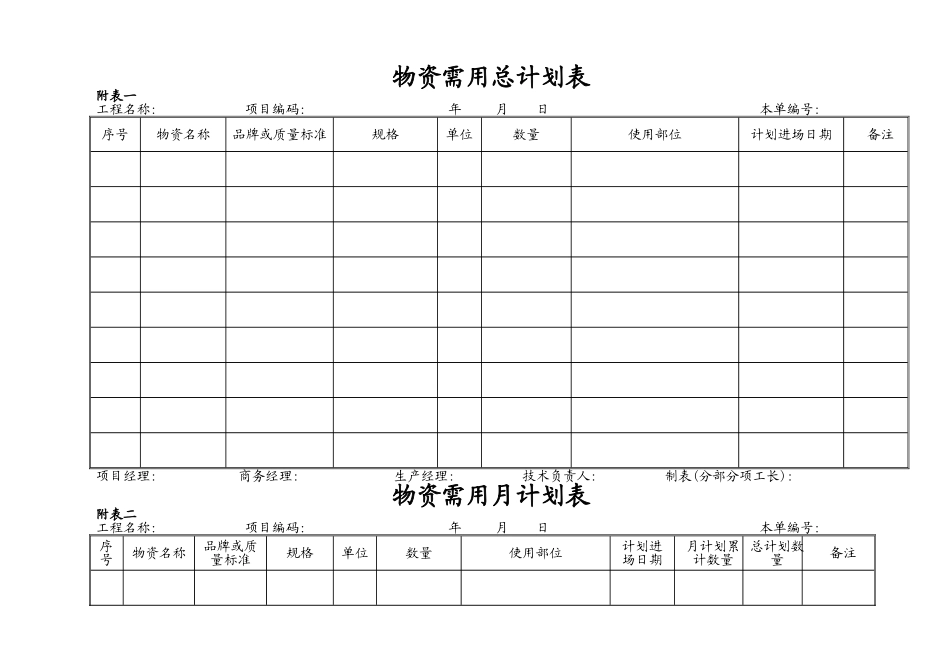 项目物资管理附表_第1页