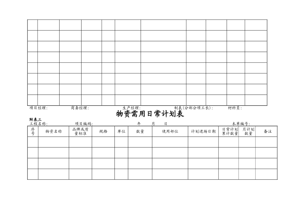 项目物资管理附表_第2页