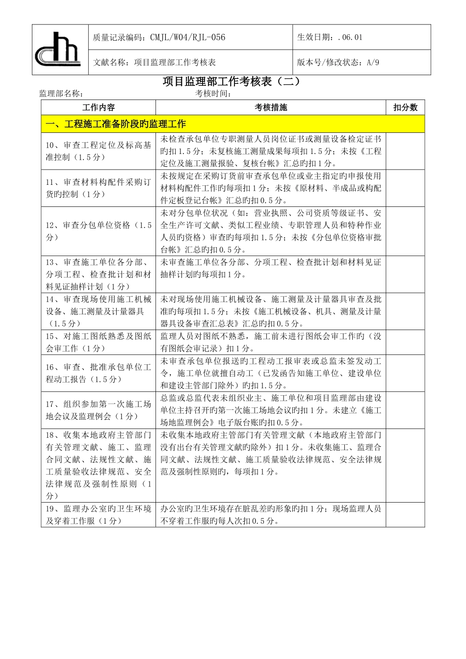 项目监理部工作考评表_第2页