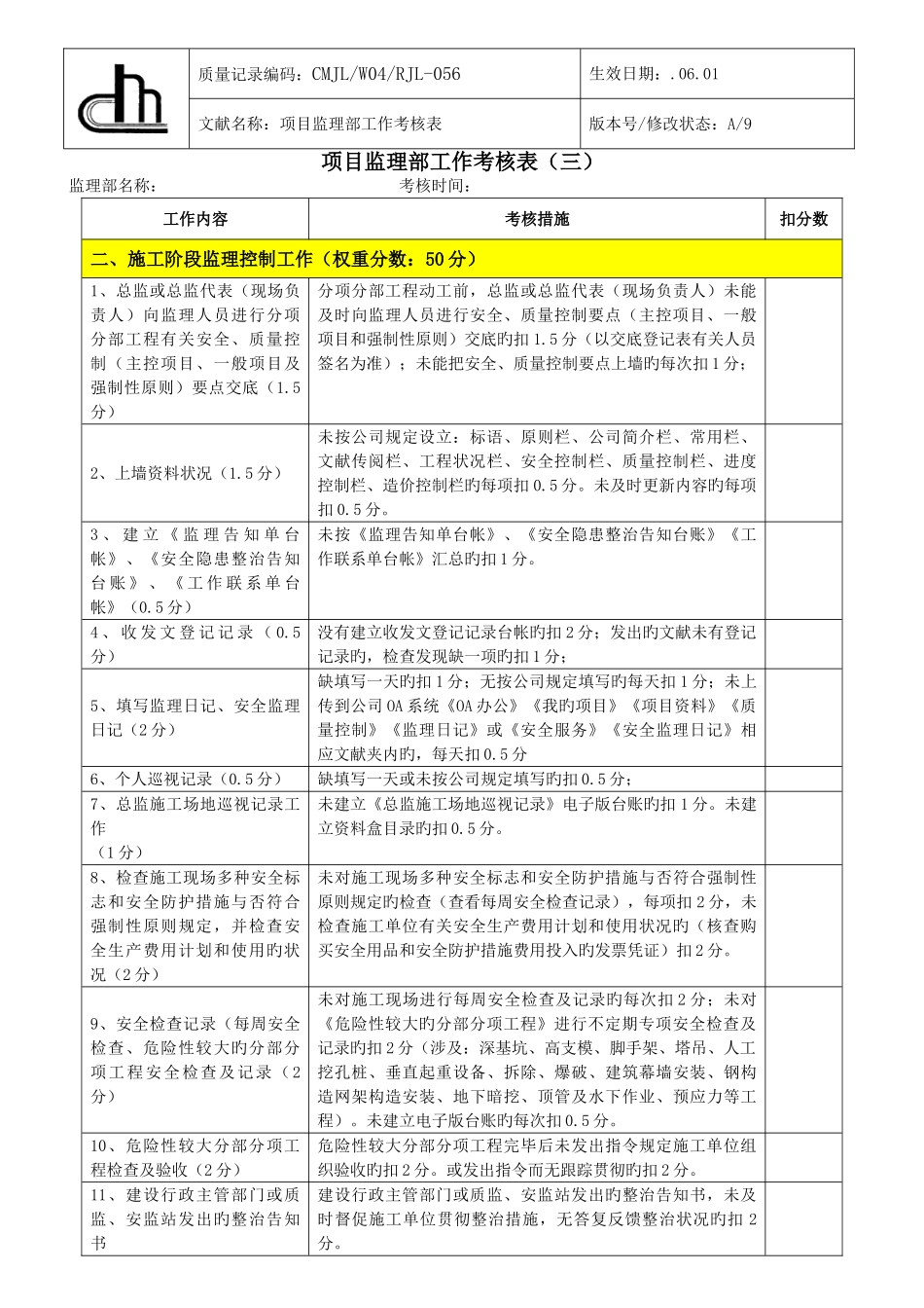 项目监理部工作考评表_第3页