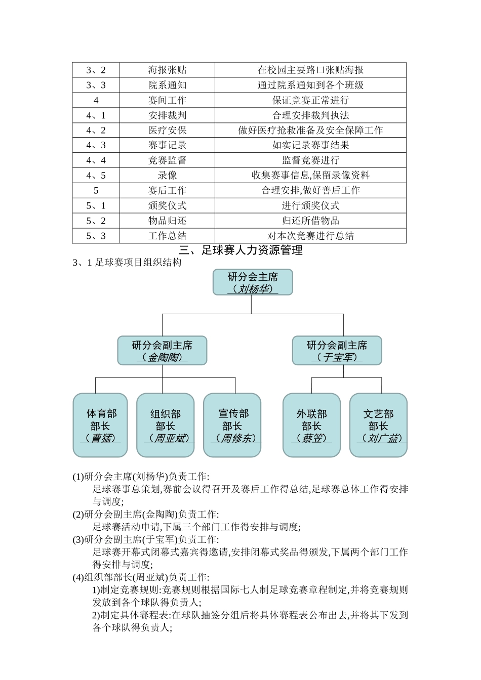 项目管理与评价_第3页