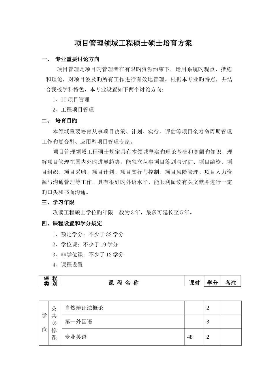 项目管理工程硕士培养方案_第1页