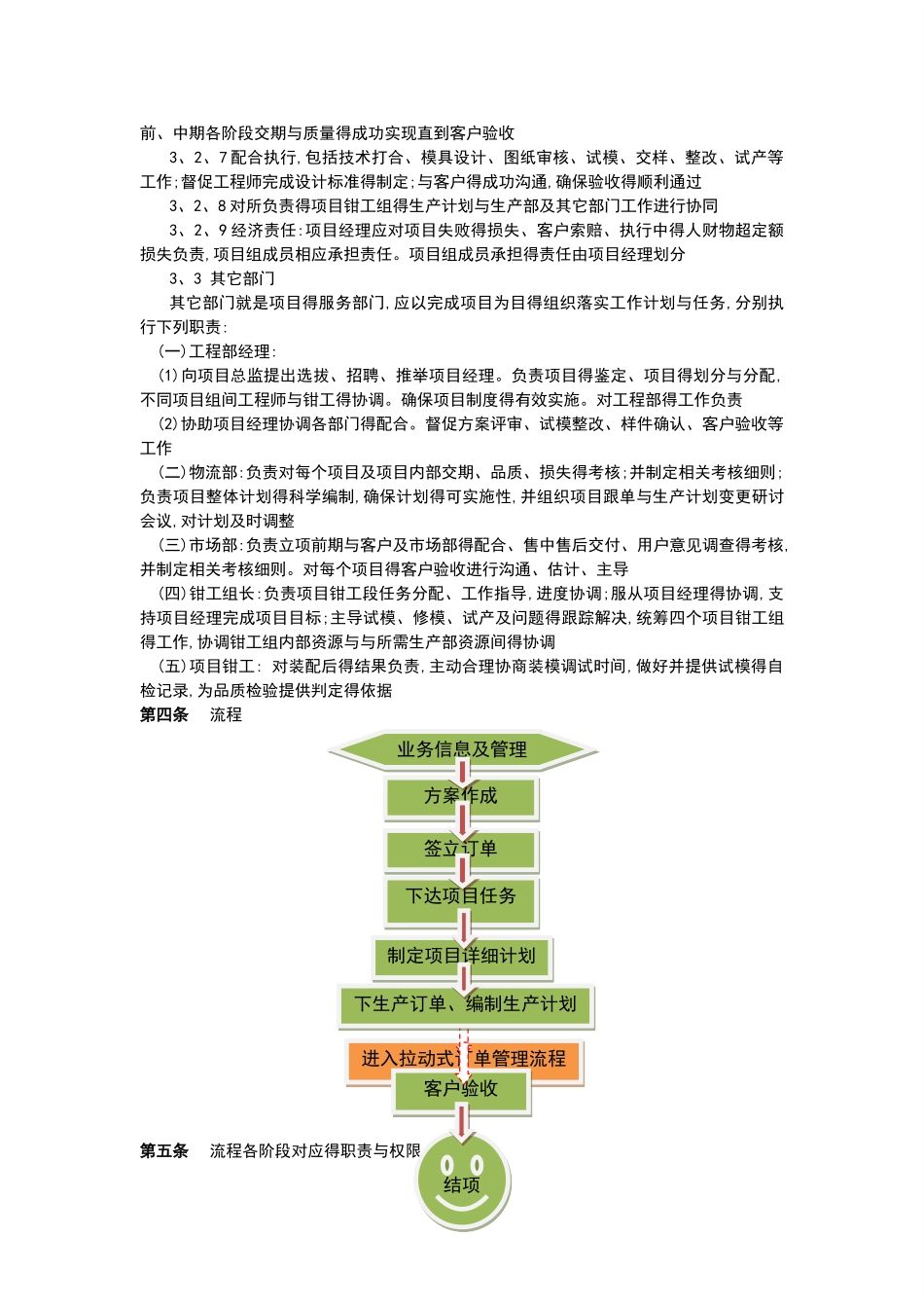 项目管理模式_第2页