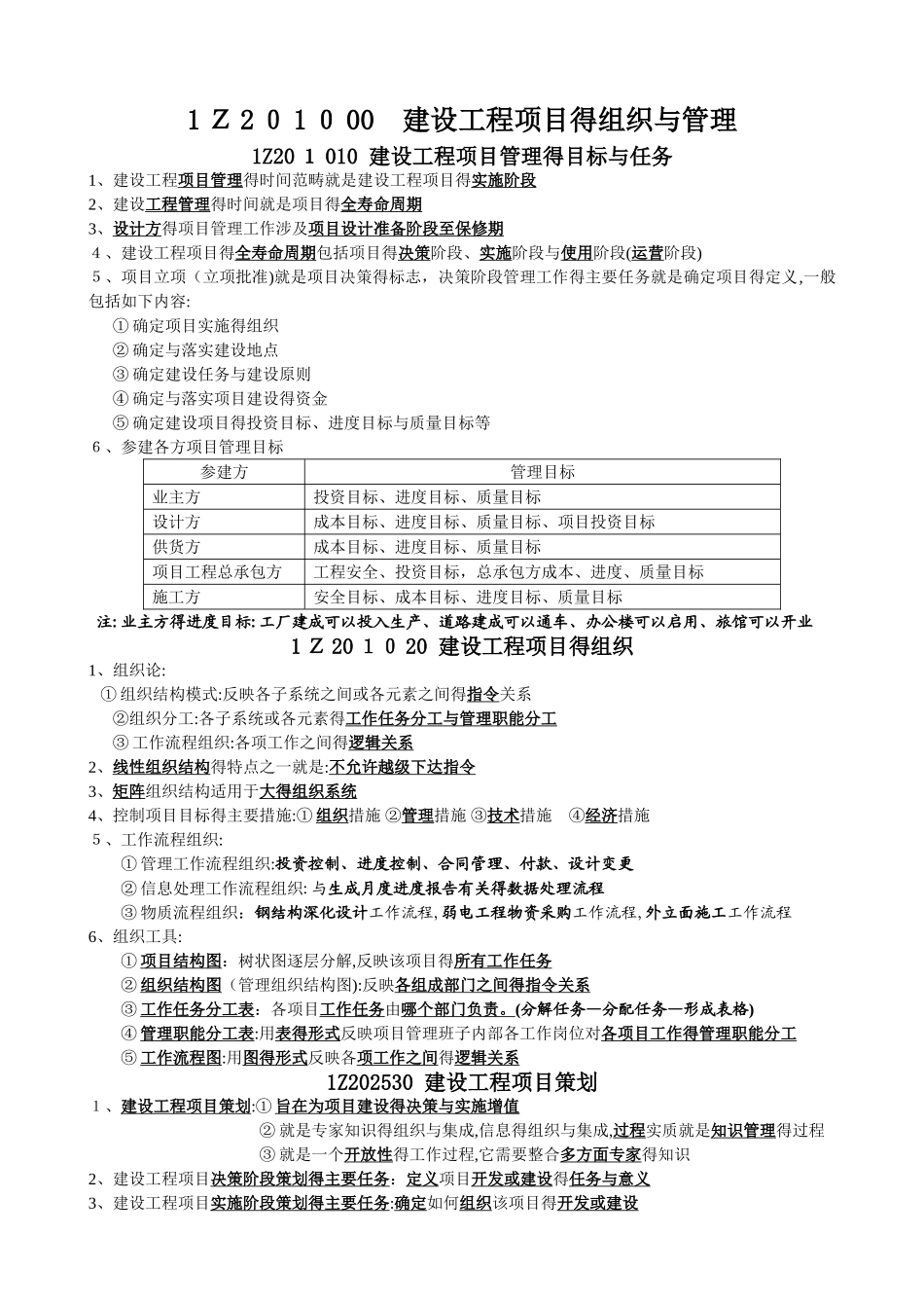 项目管理知识点_第1页