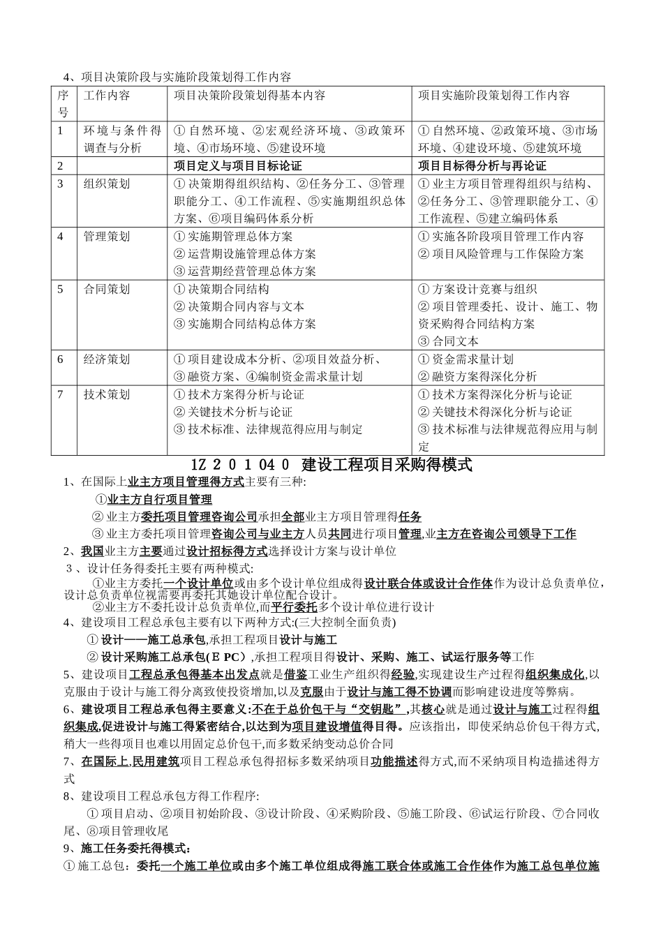 项目管理知识点_第2页